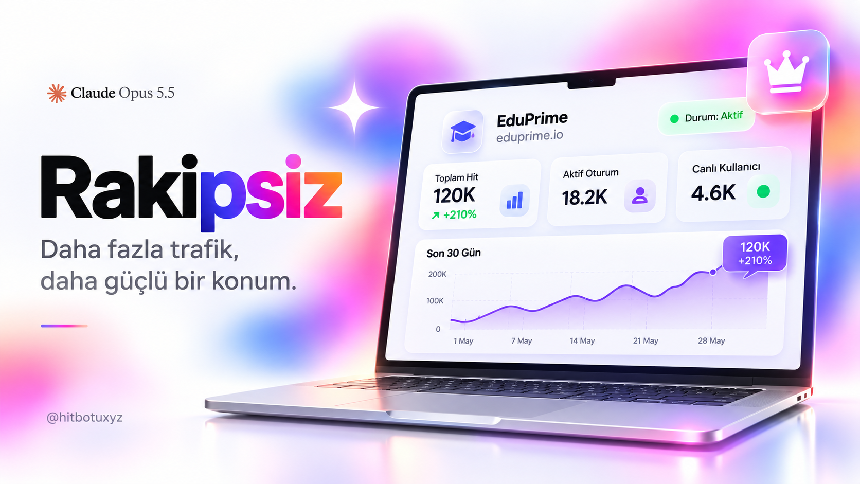 Hit Botu Satın Al: kendi proxy satiri — hitbotusatinal.sbs